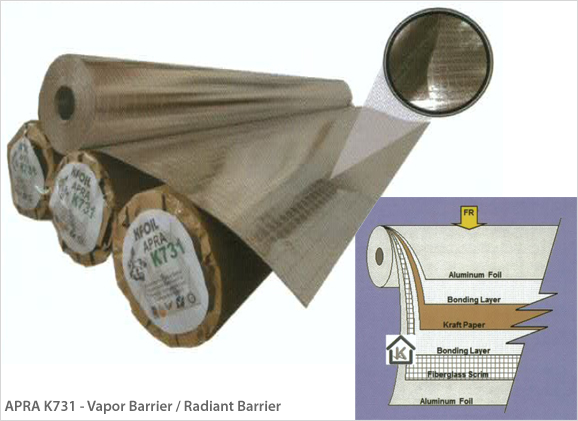 Aluminium Foil - K731 - Vapor Barrier / Radiant Barrier